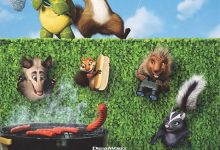 Over the Hedge 2006 Animation Film Review: Which side lies beyond the fence?